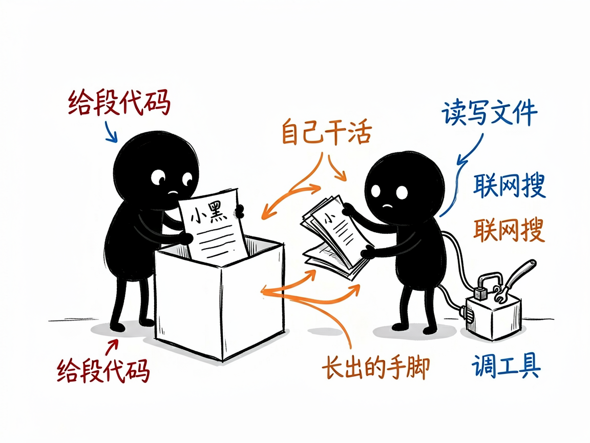 想自己做个会"动手干活"的 AI 应用？这个工具包把底层都铺好了