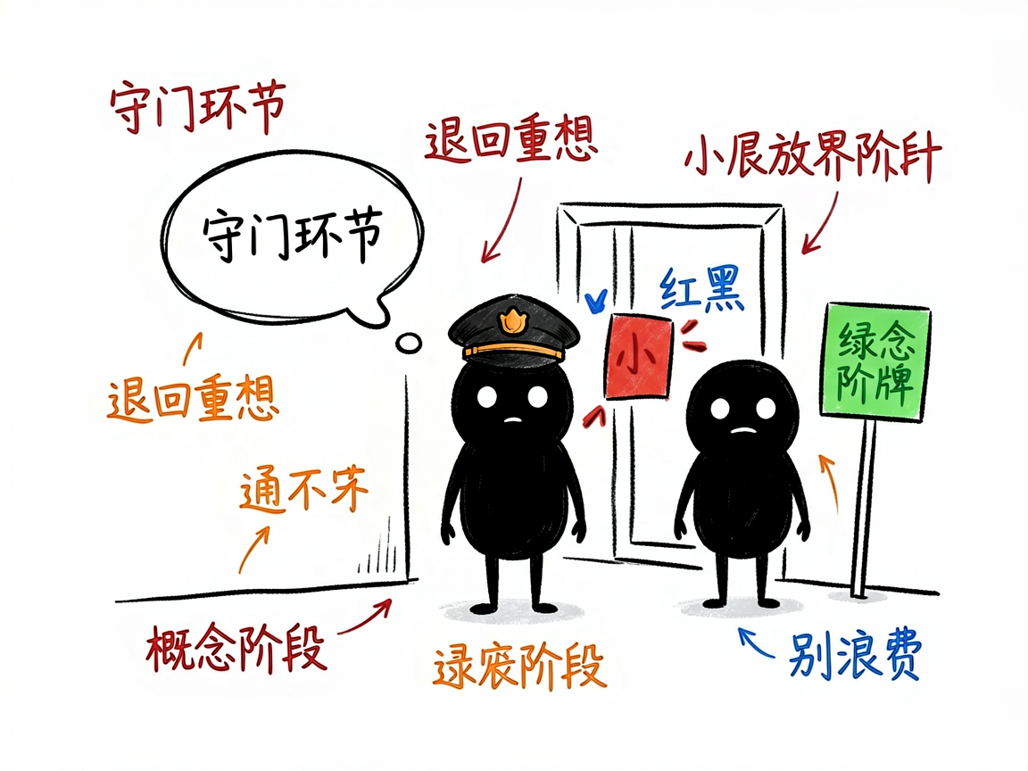 你的"游戏创意"真的该做成游戏吗？这个守门员先帮你挡一道
