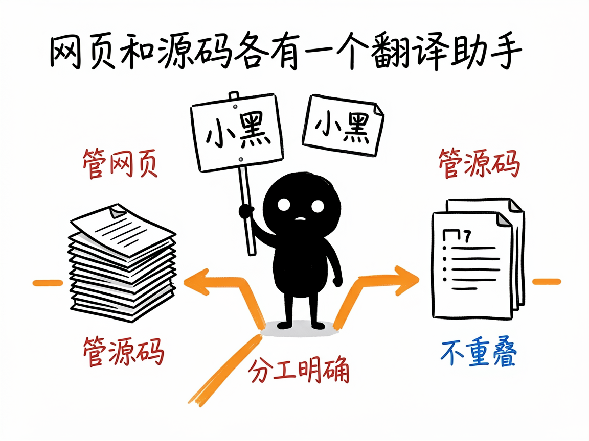 想把网站或代码做成多语言？这两个助手一个管网页、一个管源码