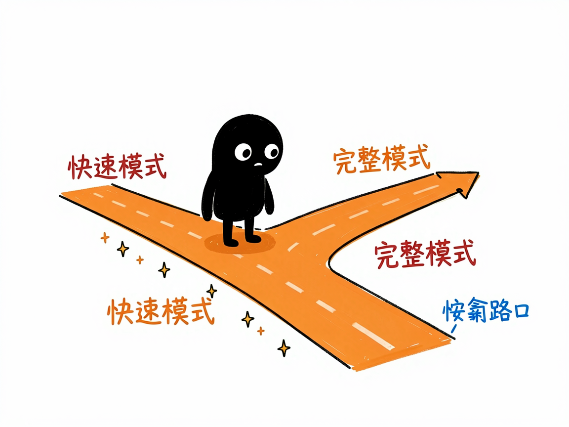 配图:小黑在岔路口选快速或完整两档模式